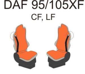 autopotahy DAF - č.3 - 95XF