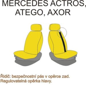 autopotahy MERCEDES - č.14 - Actros