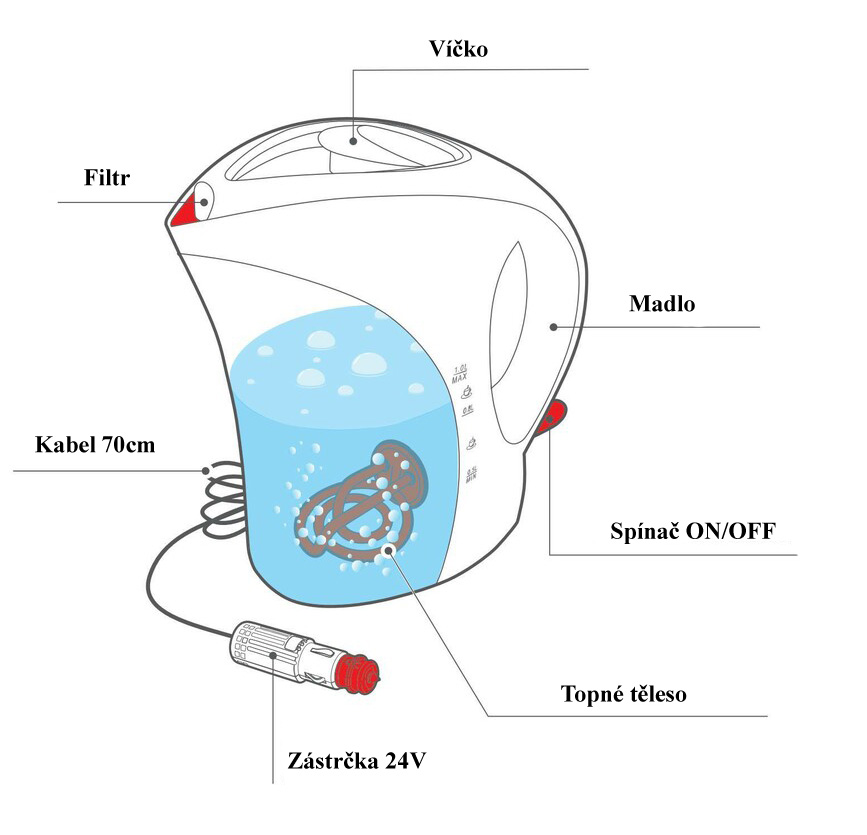 rychlovarna_konvice_cerno_cira_24V_1l_250Wc
